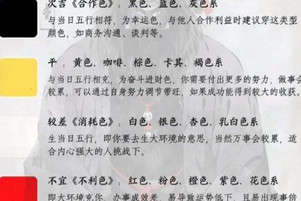 2021年12月10日五行穿衣颜色分享(2020年十二月十日五行穿衣指南) 2021年12月10日五行穿衣颜色分享(2020年十二月十日五行穿衣指南)