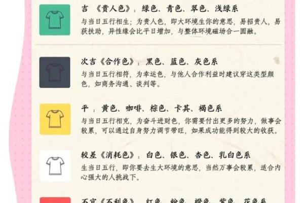 五行穿衣2023年12月13日(2020年12月13日五行穿衣颜色) 五行穿衣2023年12月13日(2020年12月13日五行穿衣颜色)