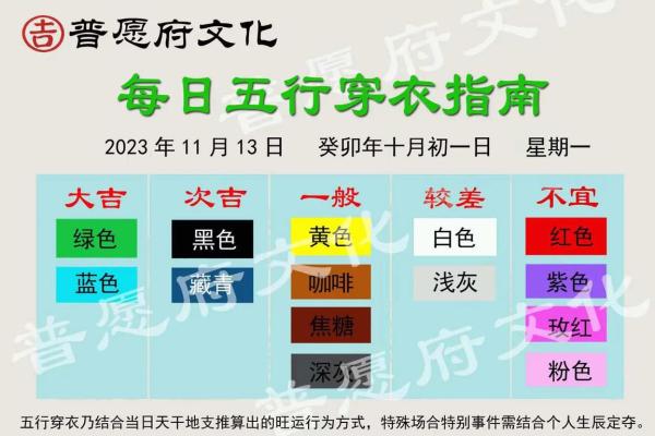 五行穿衣2023年12月13日(2020年12月13日五行穿衣颜色) 五行穿衣2023年12月13日(2020年12月13日五行穿衣颜色)
