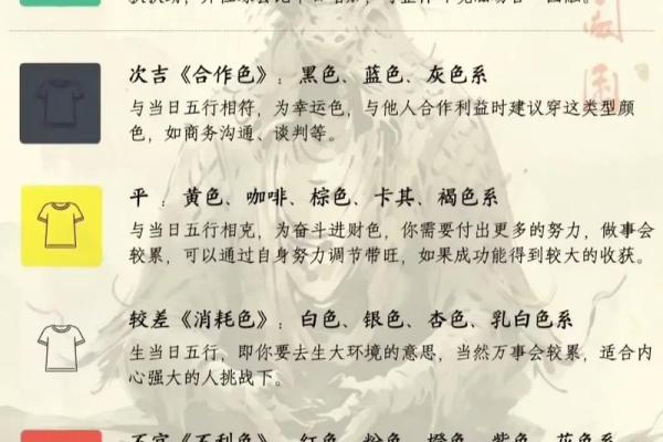 2021年4月11 五行穿衣指南(2021年4月11五行穿衣指南) 2021年4月11 五行穿衣指南(2021年4月11五行穿衣指南)