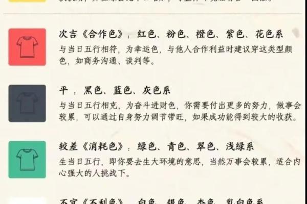 五行穿衣指南2022年5月13日(2021年5月13日五行穿搭) 五行穿衣指南2022年5月13日(2021年5月13日五行穿搭)