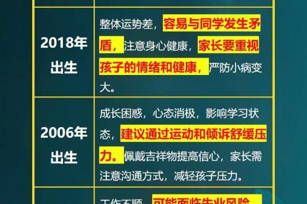 1994年2025年属狗人的全年运势_1994年属狗人2025年全年运势详解 1994年2025年属狗人的全年运势_1994年属狗人2025年全年运势详解