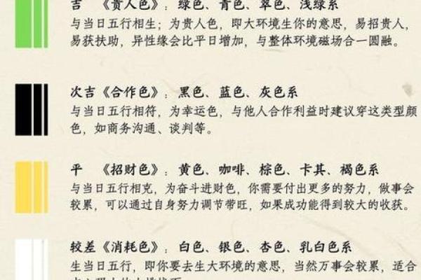2021年7月9日五行穿衣指南 2021年7月9日五行穿衣指南