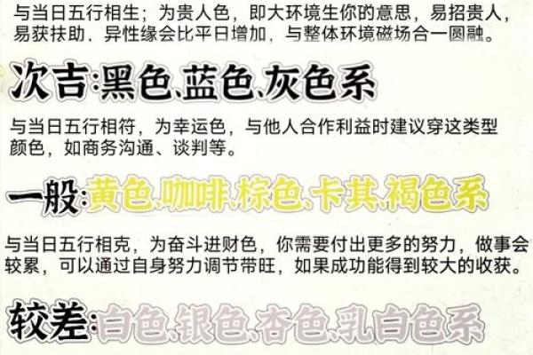 五行穿衣12月8日(12.8号五行穿衣) 五行穿衣12月8日(12.8号五行穿衣)