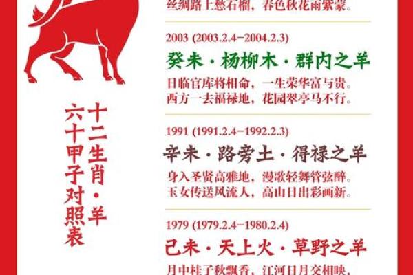 1967年男羊2025年运势_1967年羊男在2025年财运好吗 1967年男羊2025年运势_1967年羊男在2025年财运好吗