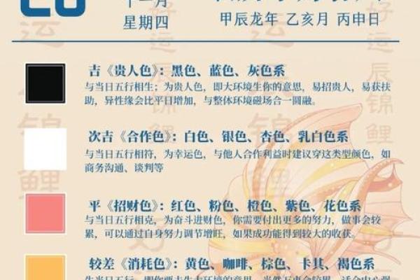 五行穿衣11月28(五行穿衣11月28日穿什么颜色衣服) 五行穿衣11月28(五行穿衣11月28日穿什么颜色衣服)