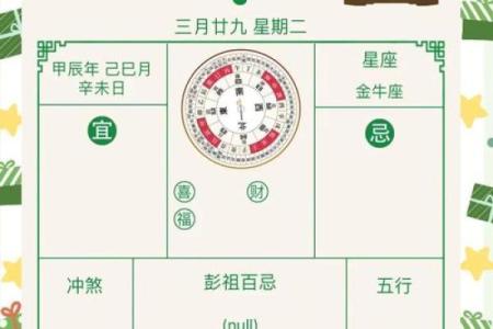 2023年5月5日五行穿衣指南