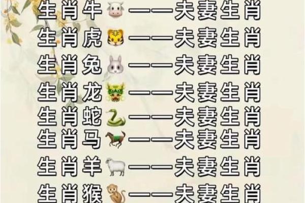 万紫千红艳阳天指什么生肖 万紫千红艳阳天指什么生肖