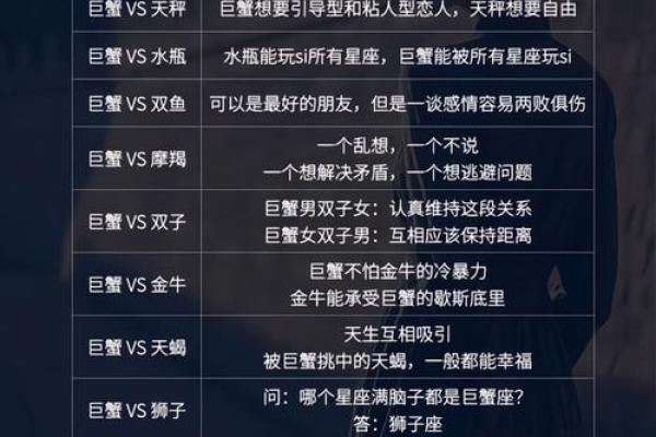 巨蟹座哪年出生(巨蟹座是几年几月出生) 巨蟹座哪年出生(巨蟹座是几年几月出生)