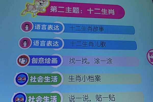 万古长青打一生肖 万古长青打一生肖