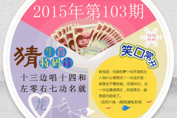 见兔顾犬是什么生肖 见兔顾犬是什么生肖