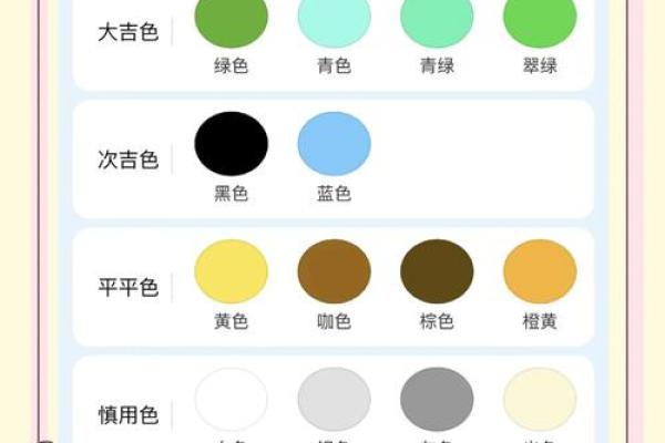 2025年4月12五行穿衣分享查询