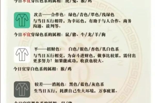 五行穿衣2022年2月(五行穿衣指南2021年2月2日) 五行穿衣2022年2月(五行穿衣指南2021年2月2日)