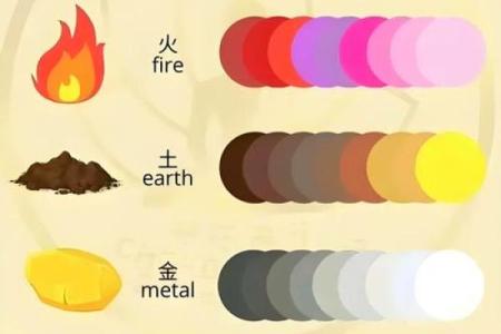 2025年属马的 2025年属马的幸运色