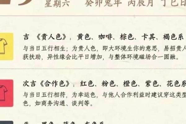 五行穿衣2022年10月29号(10月29号五行穿衣财神方位) 五行穿衣2022年10月29号(10月29号五行穿衣财神方位)