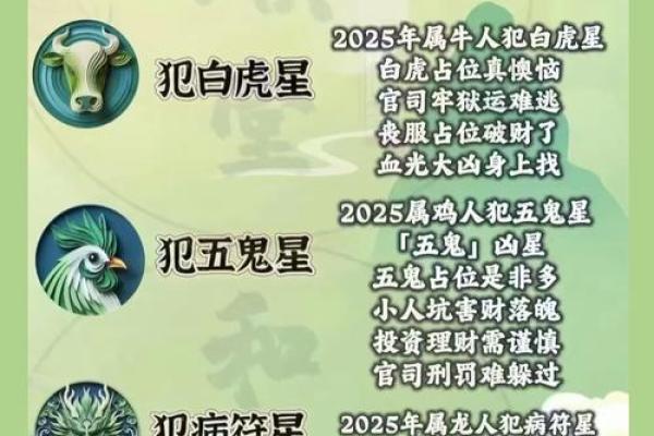 91年属羊人2025年多少岁 91年2025年多大 91年属羊人2025年多少岁 91年2025年多大