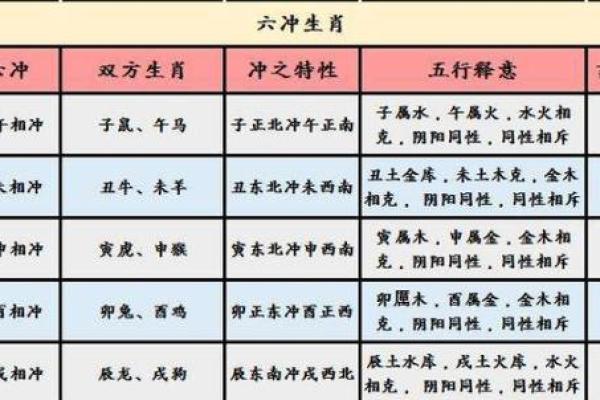 属马人2024年腊月运势 属马人2024年腊月运势解析吉凶预测与注意事项 属马人2024年腊月运势 属马人2024年腊月运势解析吉凶预测与注意事项