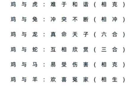 属猪和属狗的婚姻怎么样 属猪和属狗的婚姻缘分天注定还是性格互补
