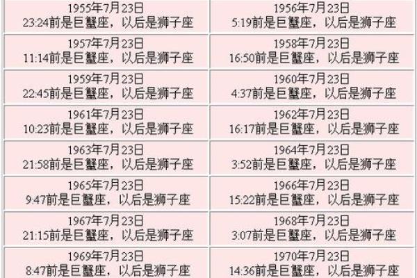 11月30日的星座 11月30日的星座和什么星座最配 11月30日的星座 11月30日的星座和什么星座最配