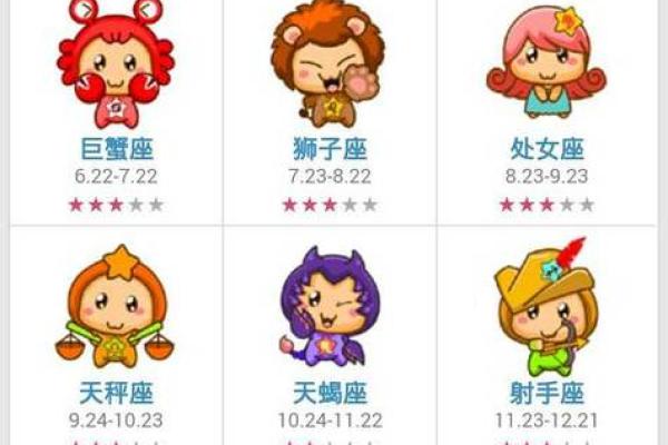 12月21日什么星座