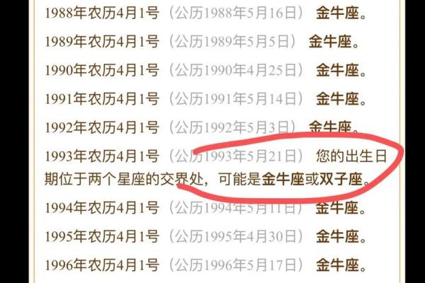 3月21日是什么星座 3月21日出生的是什么星座 3月21日是什么星座 3月21日出生的是什么星座