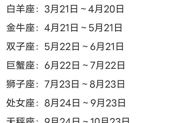 1.23是什么星座 1.23是什么星座