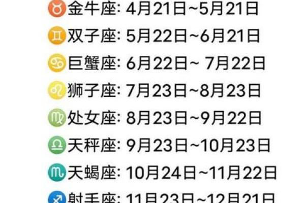 八月初八是什么星座 星座一般看的是农历还是阳历 八月初八是什么星座 星座一般看的是农历还是阳历