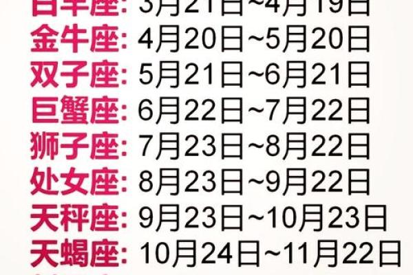 5月7日是什么星座 5月7日是什么星座