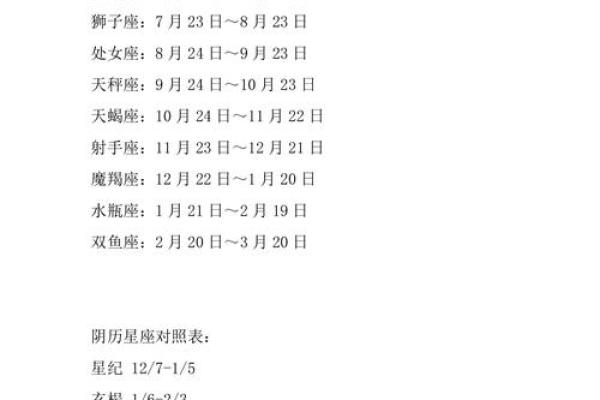 12月1日是什么星座