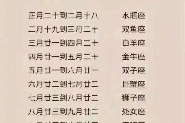 11月17日是什么星座 11月17日是什么星座