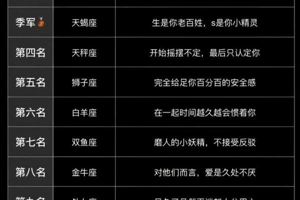 摩羯座女生适合什么星座男生_十二星座 摩羯座女生适合什么星座男生_十二星座