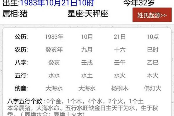 1998年农历10月初七 1998年农历10月初七是什么星座 1998年农历10月初七 1998年农历10月初七是什么星座