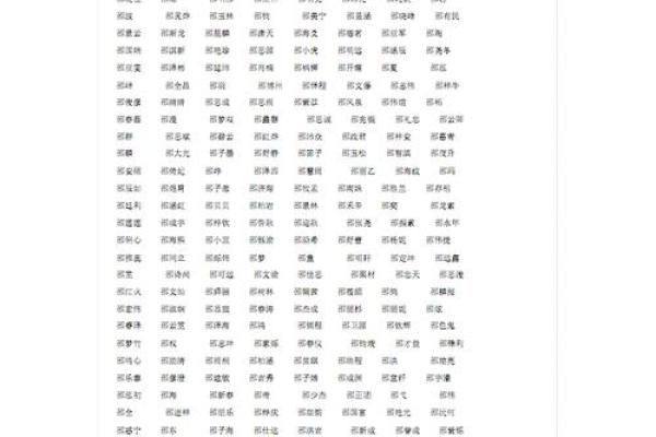 2019年3月21号辛时出生的男孩要怎么起名字姓名