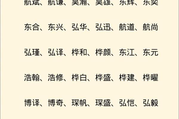 双胞胎都是怎么起乳名的都是都哪些-姓名学-华易网姓名