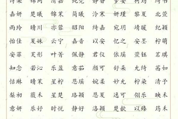 2021年7月7日出生小女孩名字大全集,温婉秀丽姓名