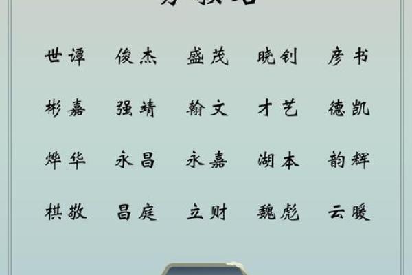 2019年3月24号午时出生的男孩要怎么起姓名