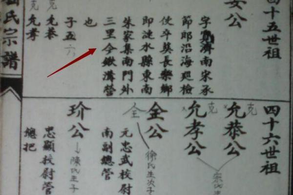 嵇姓女孩名字大全-嵇姓女孩起名字大全-嵇姓名字大全姓名