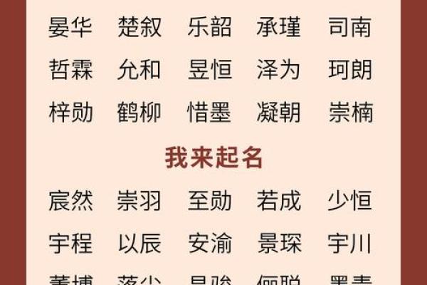 2019年4月14号寅时出生的男孩如何起名姓名