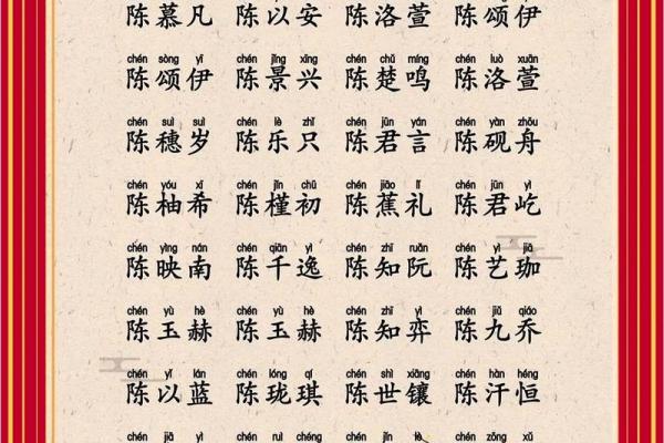 2019年4月14号寅时出生的男孩如何起名姓名