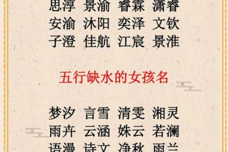 2019年3月24号未时出生的男孩起名时要注意什么姓名