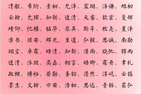 2019年3月10号丑时出生的男孩如何起名姓名
