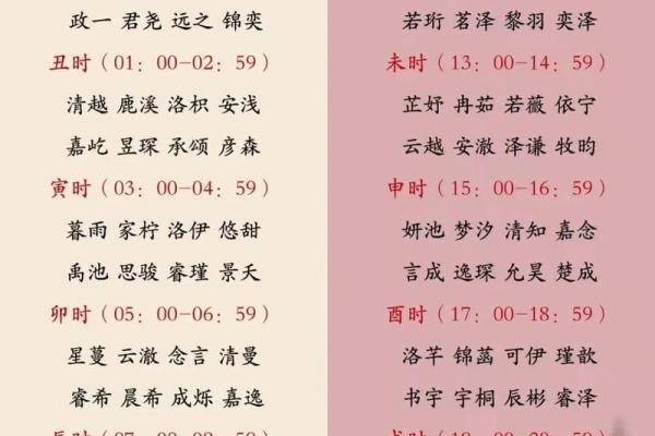 2019年5月25号子时出生的男孩要怎么起名字姓名