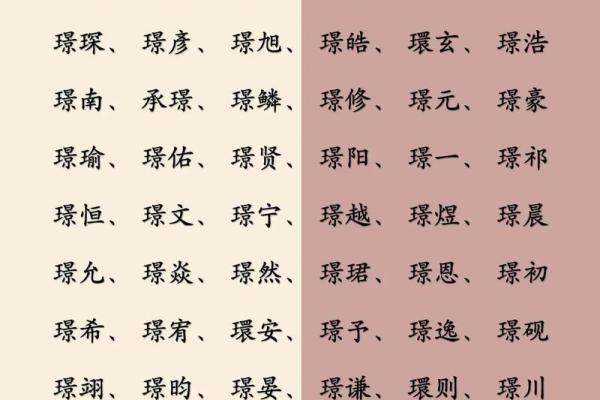2019年5月9号子时出生的男孩起名方法姓名