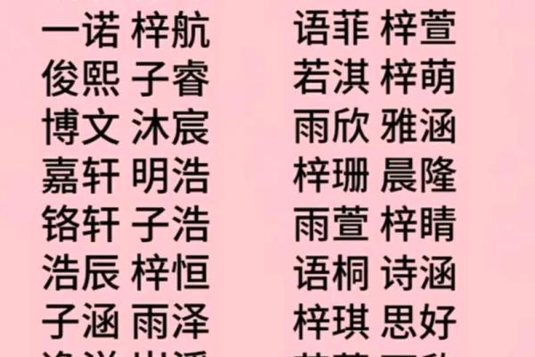 8月份出生的属蛇男孩起什么名字好姓名
