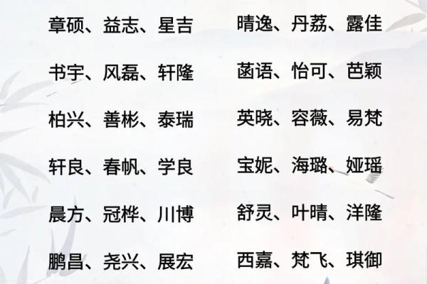 强姓女孩名字大全-强姓女孩起名字大全-强姓名字大全姓名