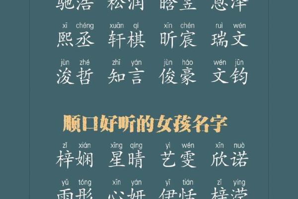 2019年3月12号丑时出生的女孩应该起什么样的名字姓名