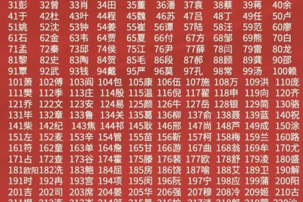 姓喻的名人-名人大全-姓名学-华易算命网姓名