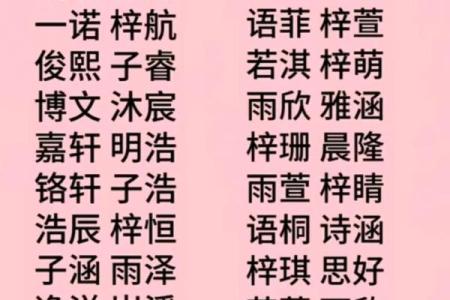 8月份出生的属蛇男孩起什么名字好姓名
