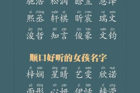 2019年3月12号丑时出生的女孩应该起什么样的名字姓名