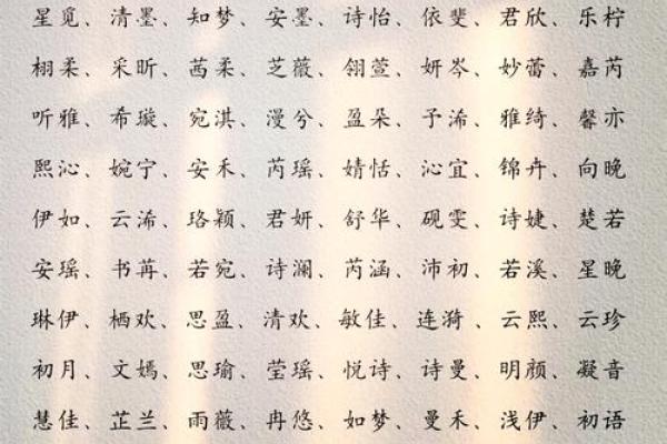 2021年7月25日出生女孩取名方法,文雅好听的女孩名字赏析姓名